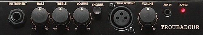 IBANEZ T15II