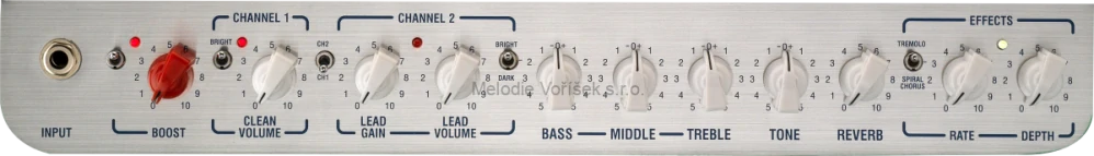 LANEY LFSUPER60-112-SFG